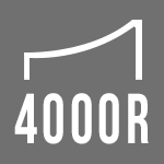 4000R Curvature